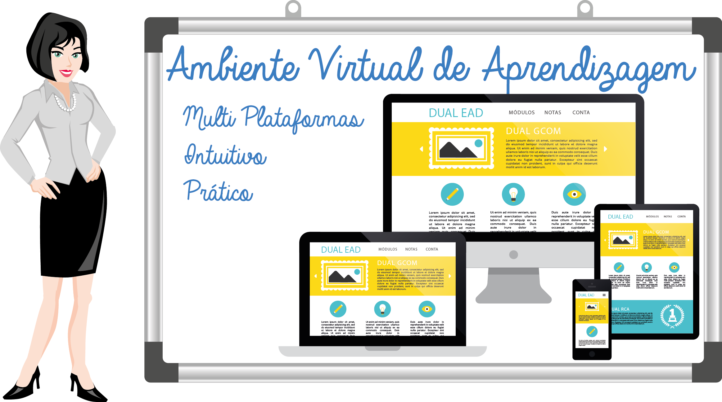 O que é “Ambiente Virtual de Aprendizagem” (AVA)?